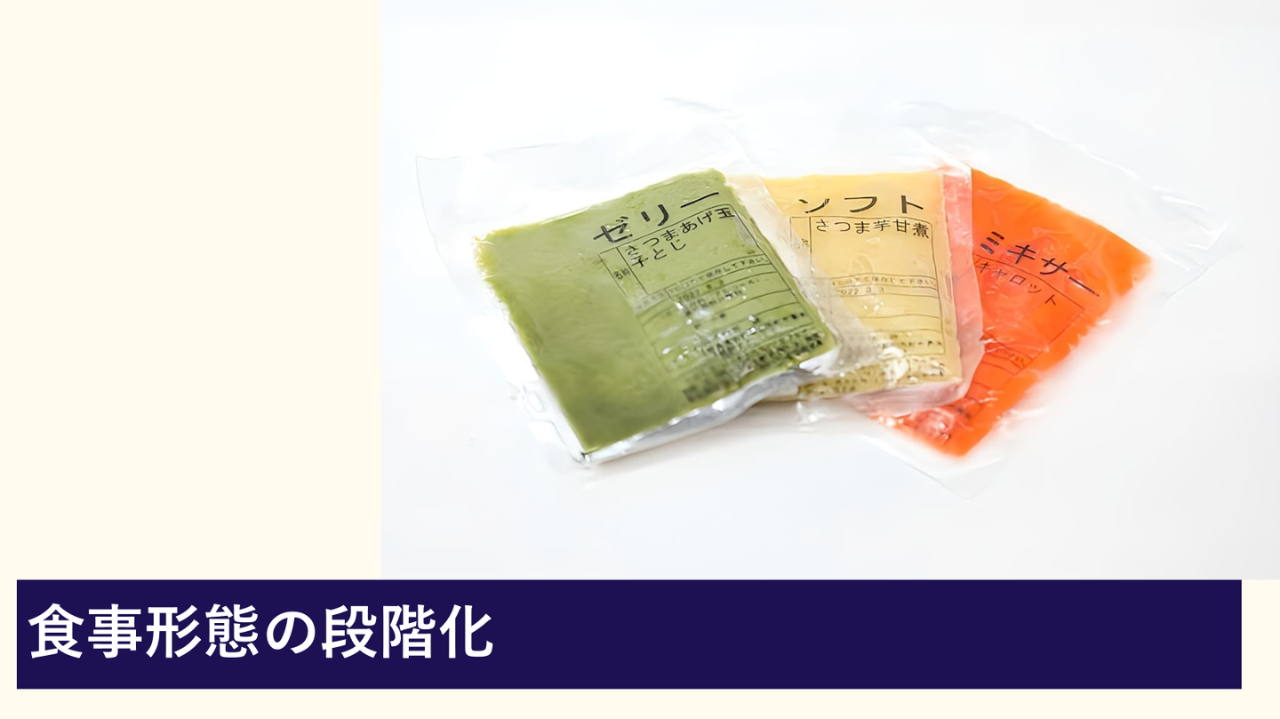 食事形態の段階化